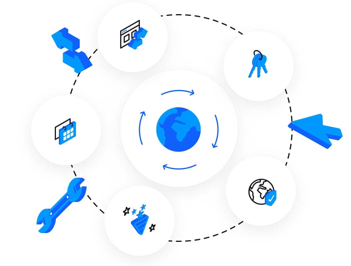 Hospedagem Enterprise - Cluster DNS