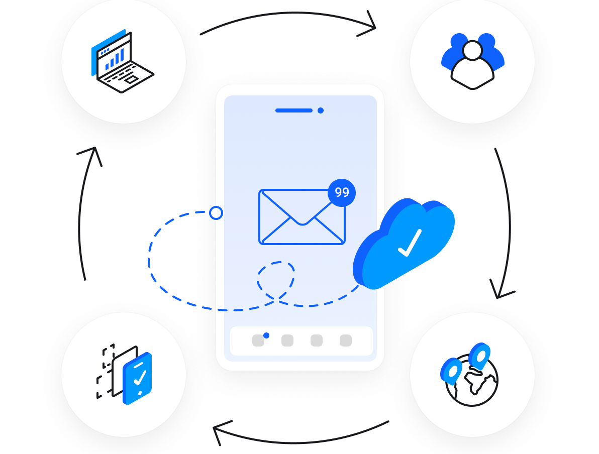 Hospedagem Email - Trabalhe em qualquer lugar