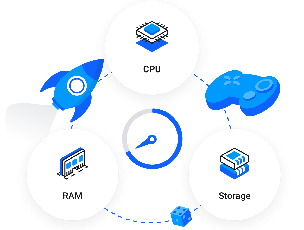 Servidores Dedicados - Servidores Dedicados de Alto Desempenho Personalizáveis
