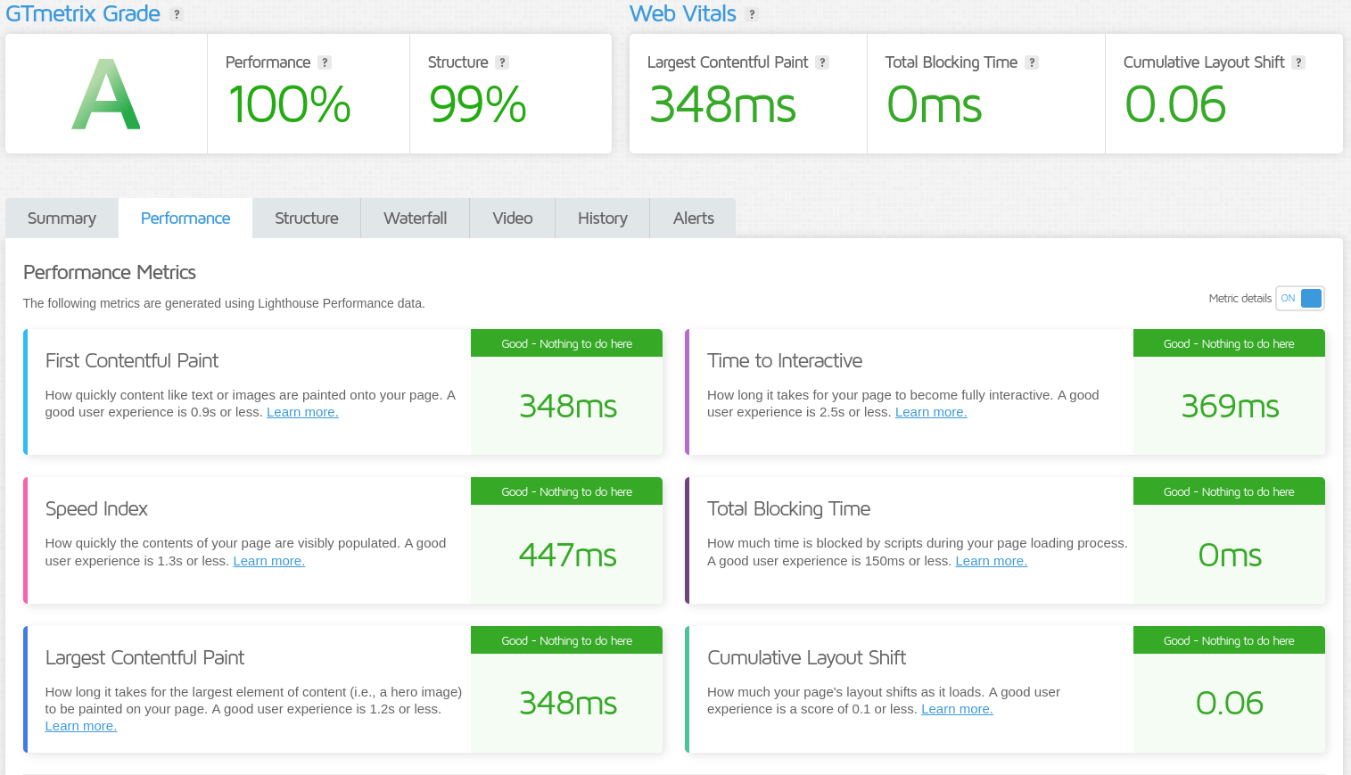 Manutenção WordPress com suporte e otimização - Alta performance